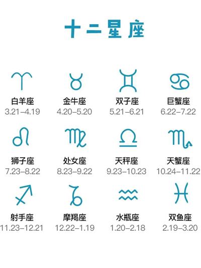 11月20日是什麼星座